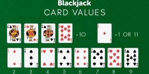Blackjack Jun88: Hướng Dẫn Chi Tiết Luật Chơi Cùng Mẹo Thắng